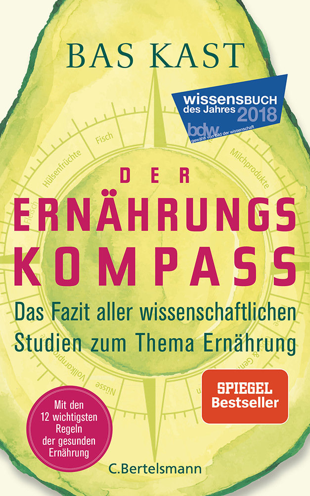 Der Ernährungskompass