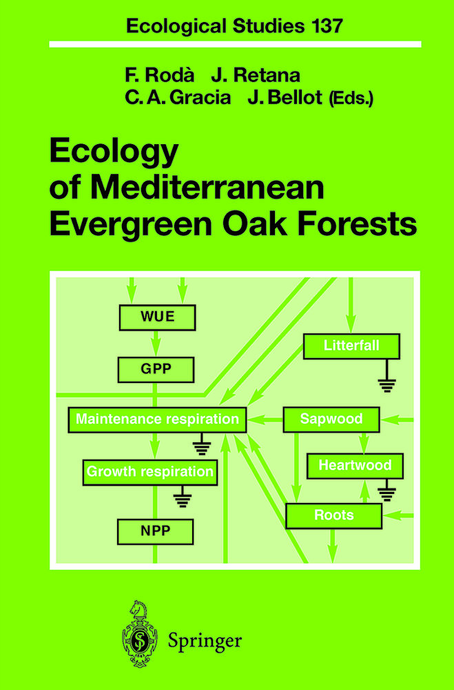 Ecology of Mediterranean Evergreen Oak Forests