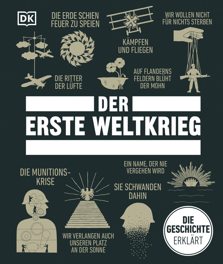 Big Ideas. Der Erste Weltkrieg