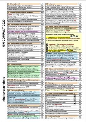 Detailliertes Inhaltsverzeichnis NIN COMPACT 2020, A5 laminiert