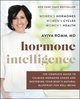 Hormone Intelligence