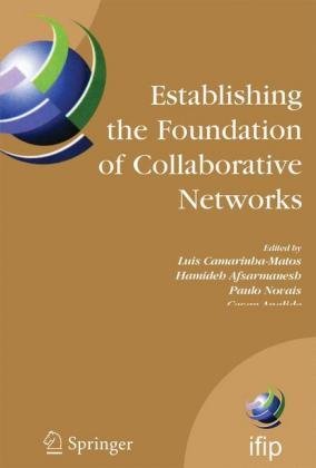 Establishing the Foundation of Collaborative Networks