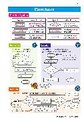 New GCSE Computer Science AQA Knowledge Organiser