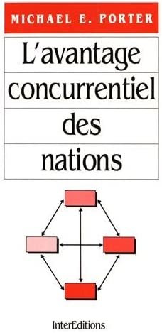 L'Avantage Concurrentiel des Nations