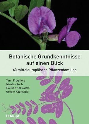 Botanische Grundkenntnisse auf einen Blick