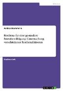 Resilienz für eine gesündere Stressbewältigung. Untersuchung verschiedener Resilienzfaktoren