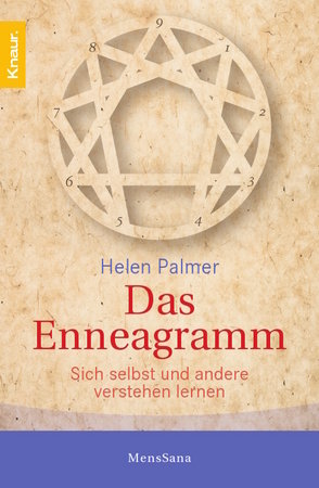 Das Enneagramm