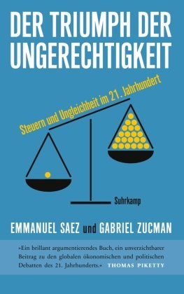 Der Triumph der Ungerechtigkeit