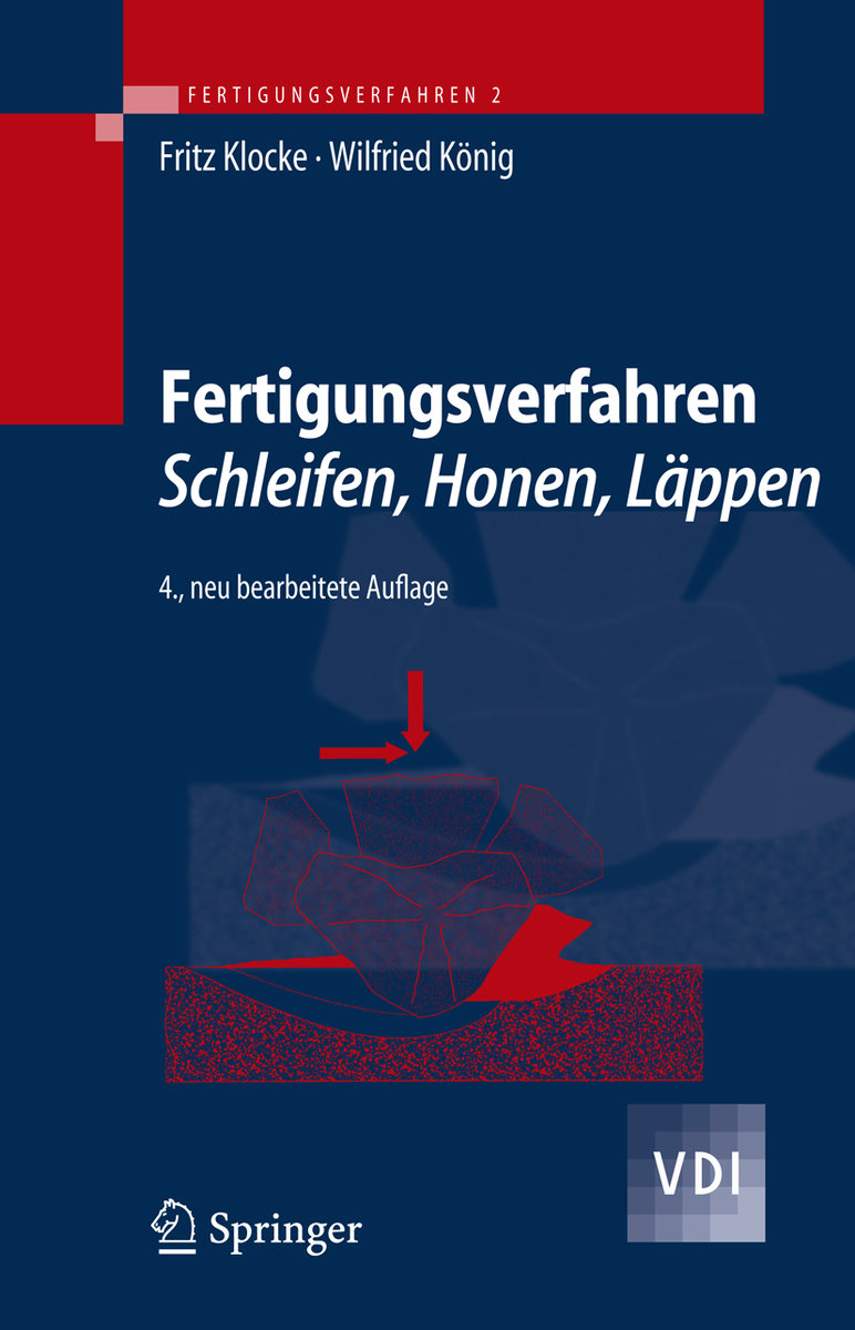 Schleifen, Honen, Läppen - Fertigungsverfahren