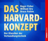 Das Harvard-Konzept