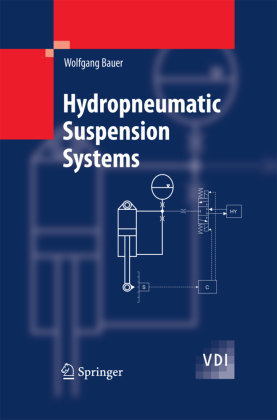 Hydropneumatic Suspension Systems