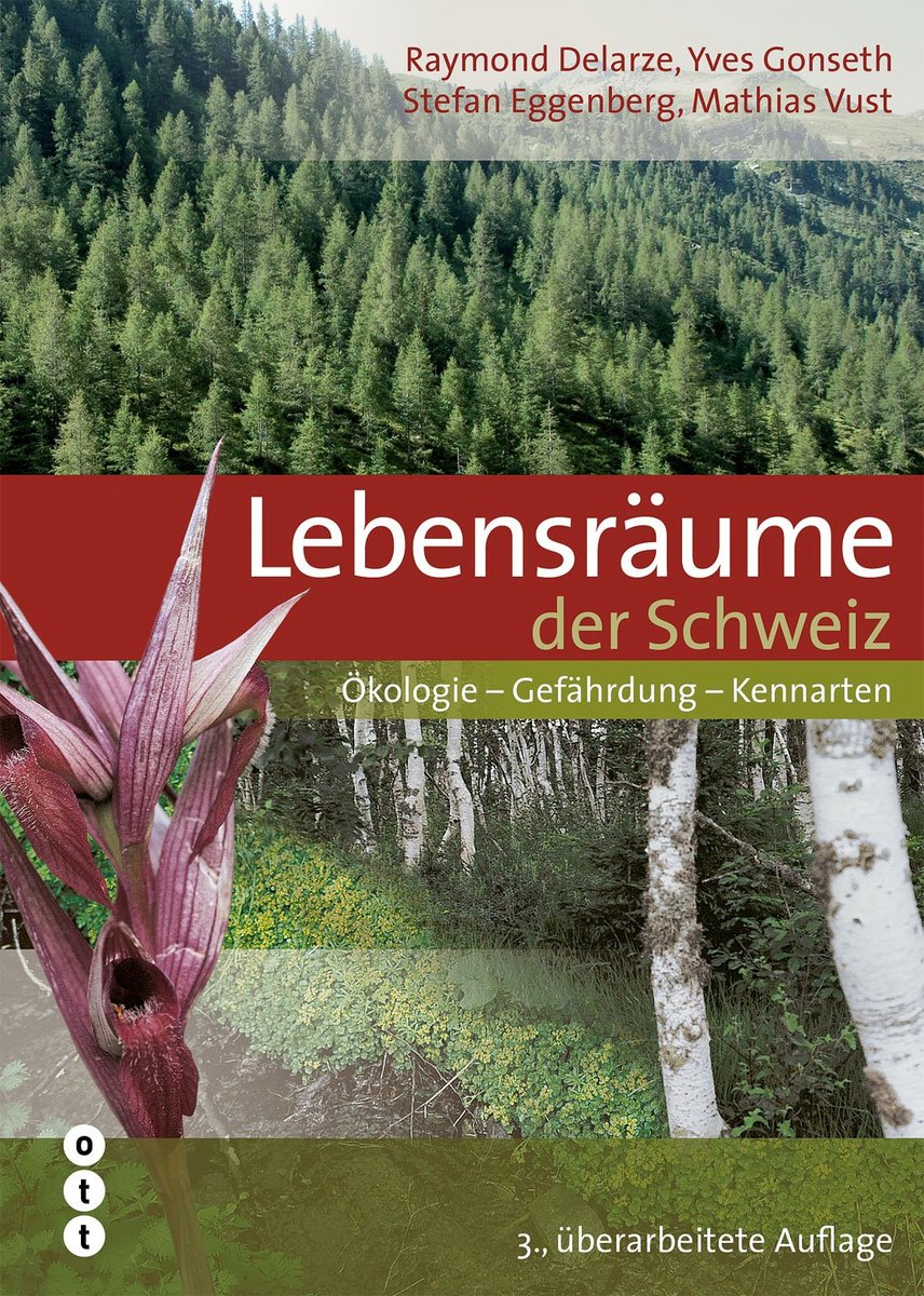 Lebensräume der Schweiz