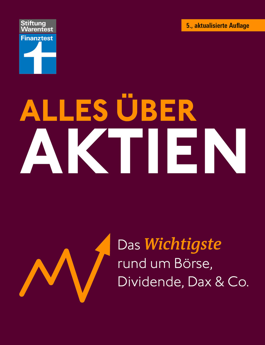 Alles über Aktien