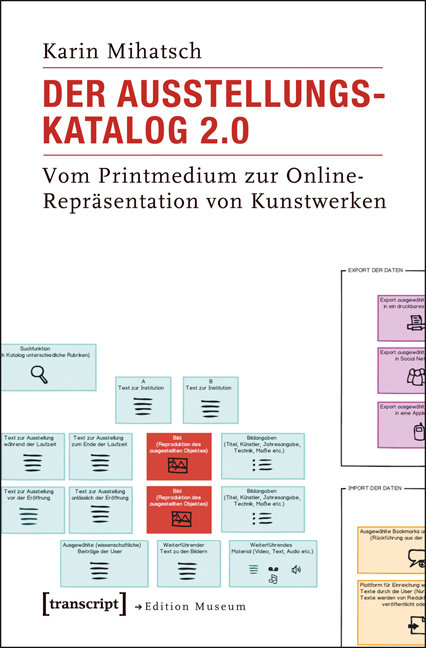 Der Ausstellungskatalog 2.0