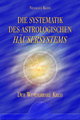 Die Systematik des astrologischen Häusersystems