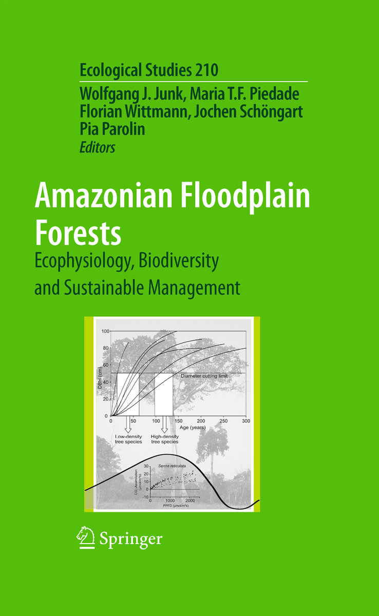 Amazonian Floodplain Forests